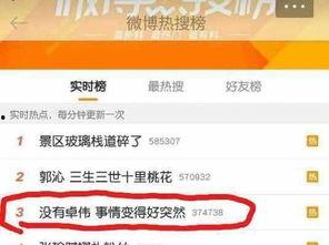 卓伟爆料乔振宇视频大全,揭秘明星幕后生活